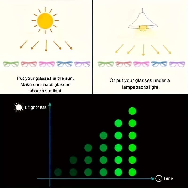 어두운 곳에서 빛나는 무작위 색상의 파티 안경 5/12 - Glow In The Dark Party Glasses 리뷰 및 가격
